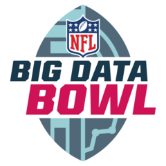 NFL Injury Predictor
