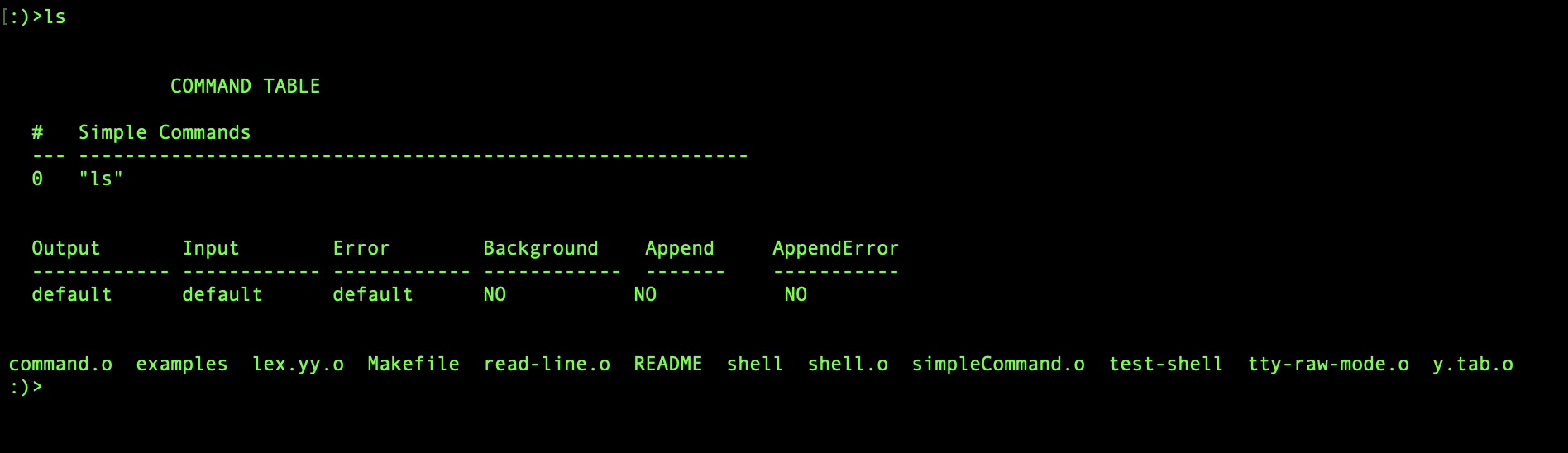 Shell Project