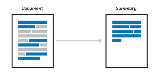 Text Summarizer
